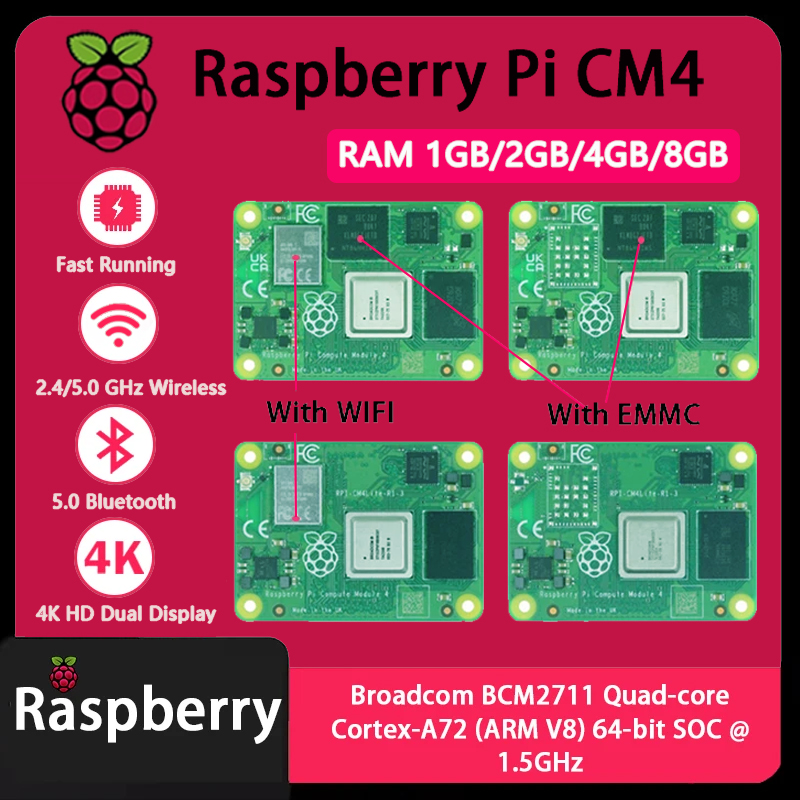 Raspberry Pi CM4 1GB/2GB/4GB/8 - Compute Module 4 32Gb Wifi recension och pris